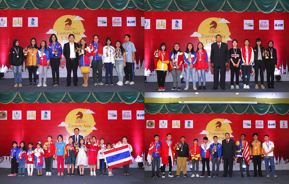 4th Eastern Asia Youth Chess Championship